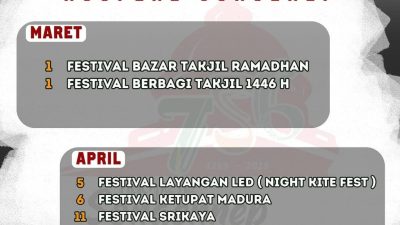 Angkat Tema Ngopene Sumenep, Inilah Deretan Festival Seru di Bulan Maret hingga April 2025